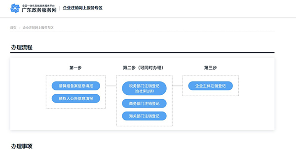 广州一网通公司注销详细流程和配图(图5)